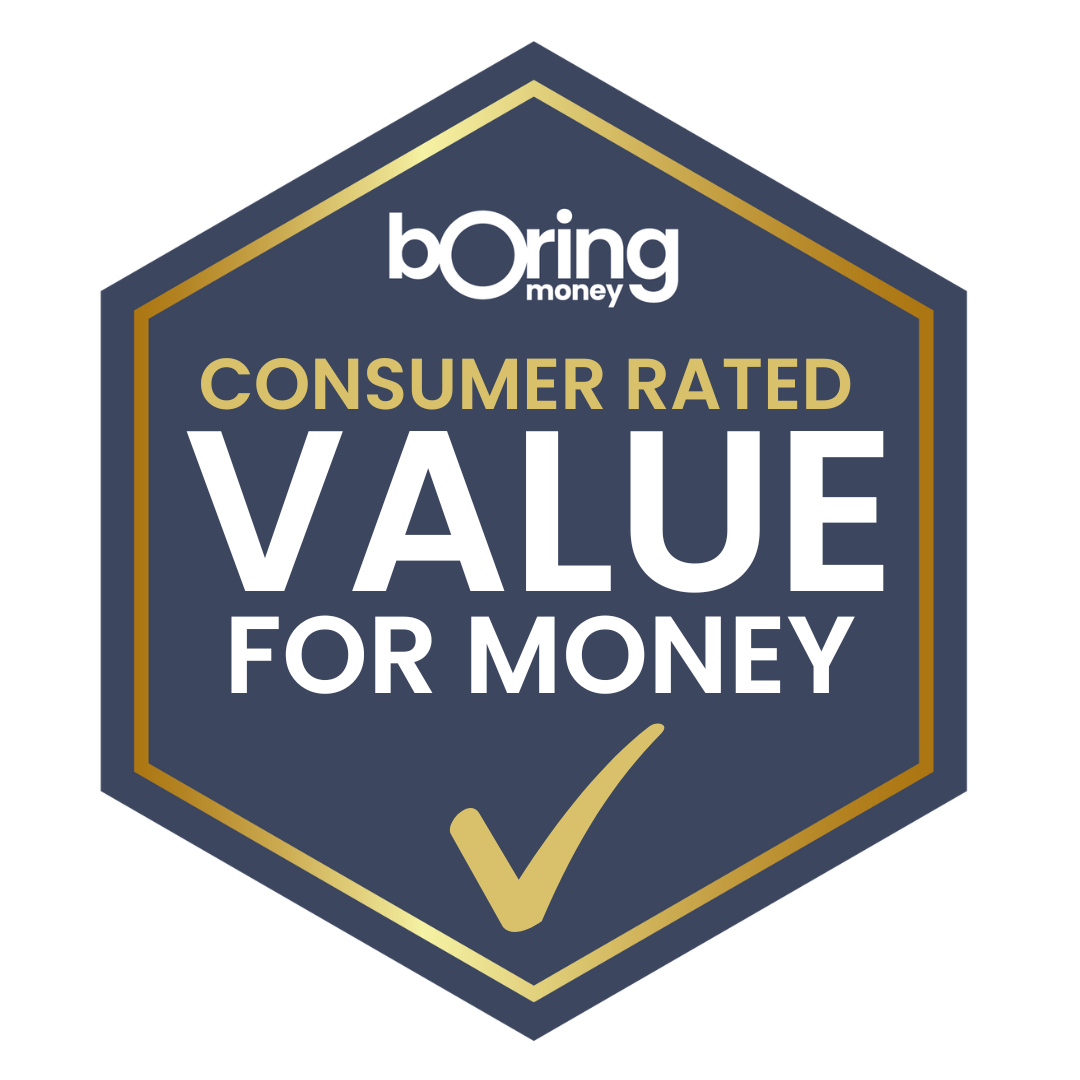 Boring money consumer rated value for money 2025.