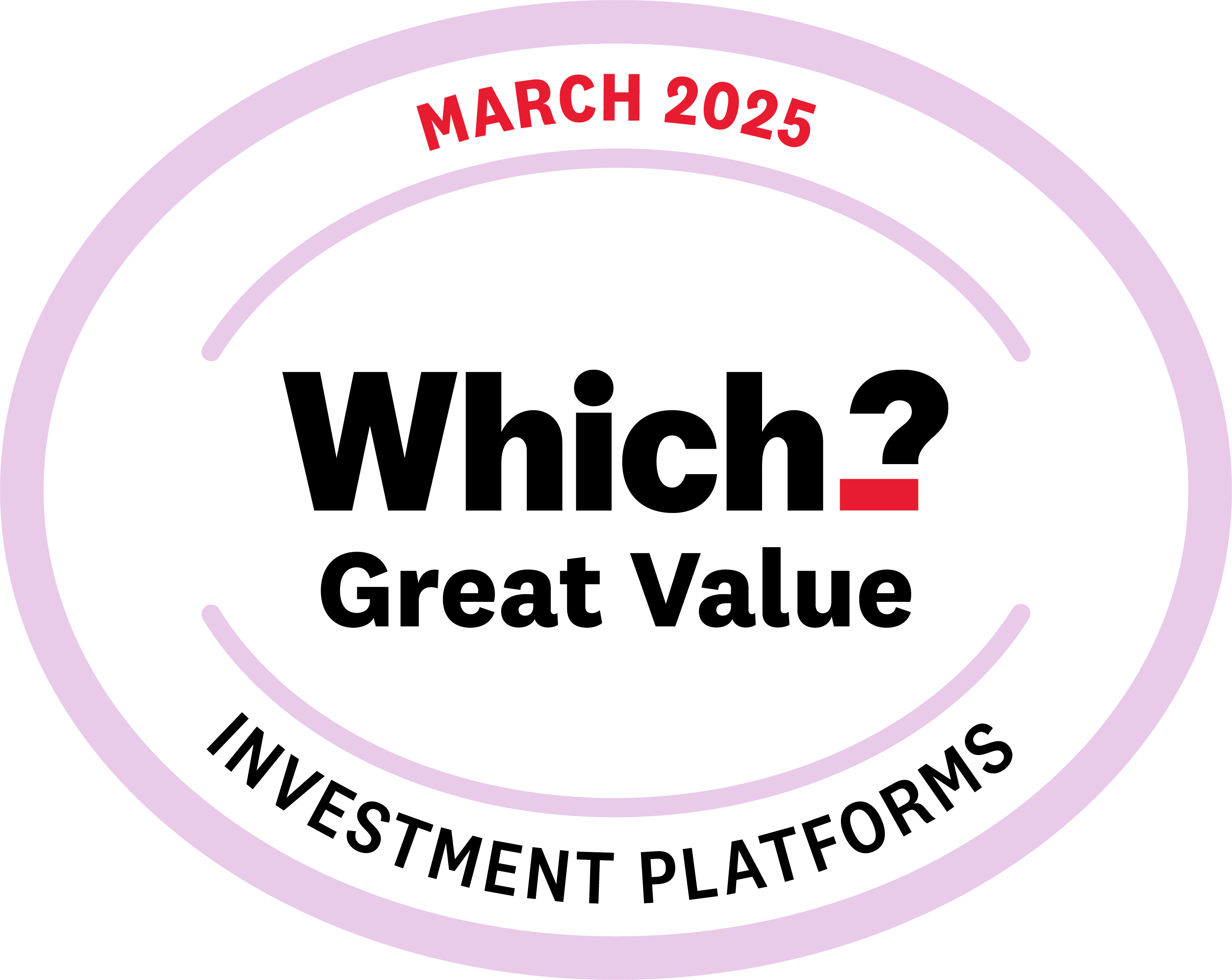 Investment platform 2025